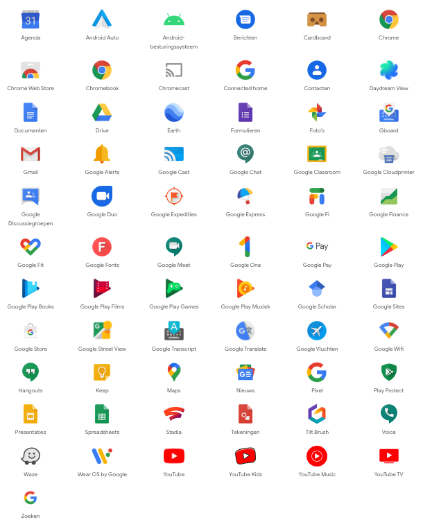 Alle producten en diensten van Google